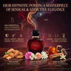 Dior Hypnotic Poison Eau Secrète Eau de Toilette Spray for Women 1.7 fl oz (50 mL) – Brand New – 100% Original