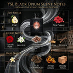 Yves Saint Laurent Black Opium Women’s Eau de Parfum – 1 fl oz (30 mL)