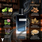 Yves Saint Laurent Y Eau de Parfum EDP for Men – 3.3 oz (100 mL) – New Sealed Authentic