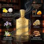 Creed Millésime Impérial Eau de Parfum for Men – 3.3 oz (100 mL) Spray