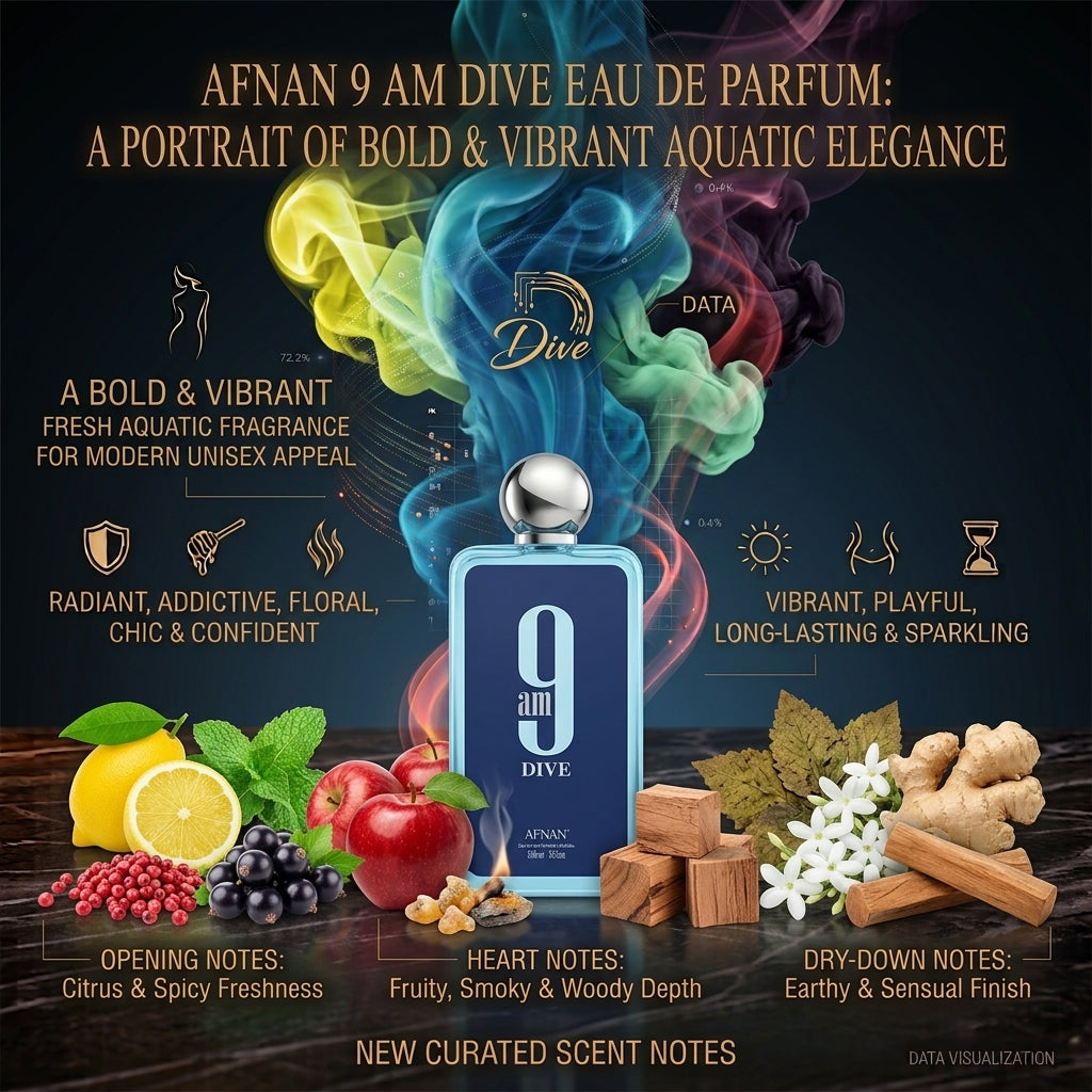 Afnan 9 AM Dive Eau de Parfum 3.4 oz / 100 ml – Unisex Fragrance