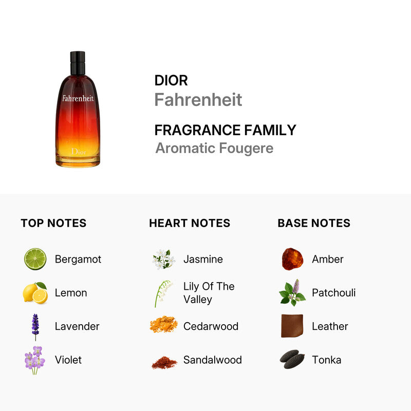 Christian Dior Fahrenheit Men's Eau de Toilette Spray – 3.4 oz (100 ml)