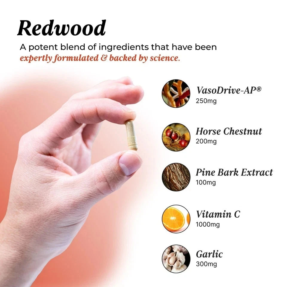 UMZU Redwood Nitric Oxide Booster – Blood Flow & Circulation Support – 180 Capsules