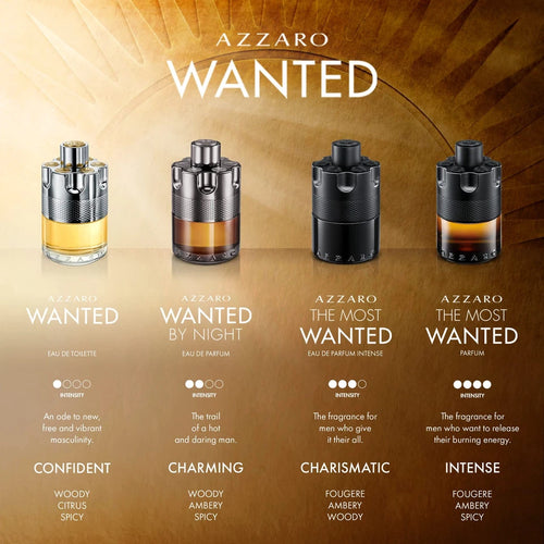 Azzaro The Most Wanted Intense Eau de Parfum Spray for Men 3.3 fl oz (100 mL) – Spicy & Seductive Fragrance – Brand New