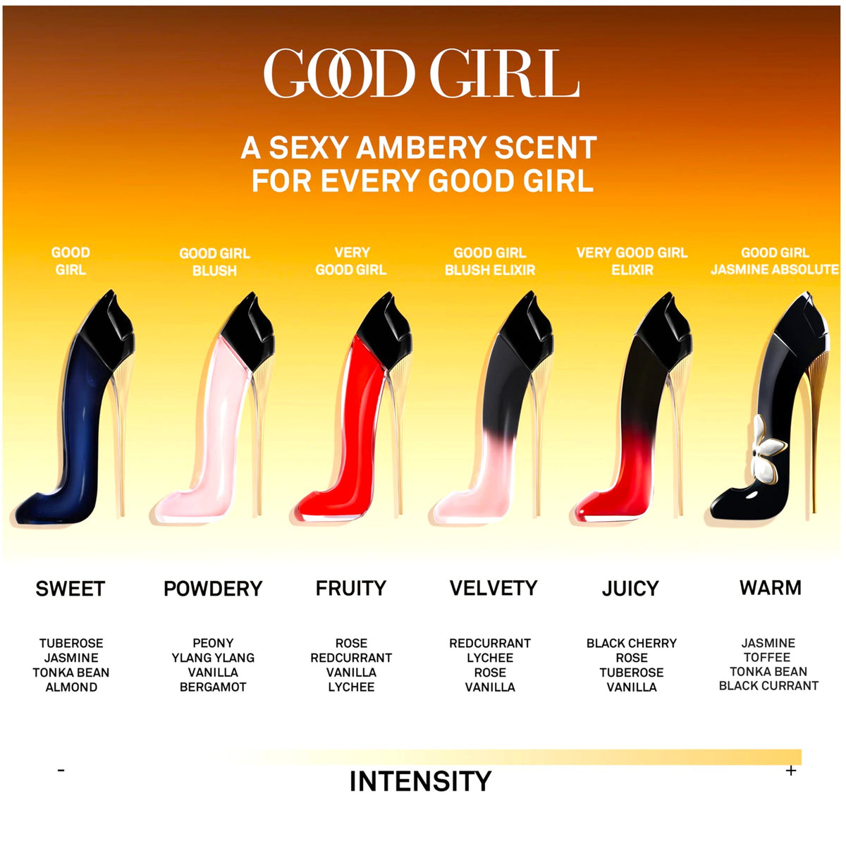 Carolina Herrera Good Girl Jasmine Absolute Eau de Parfum for Women – 2.7 oz (80 mL) – New in Box