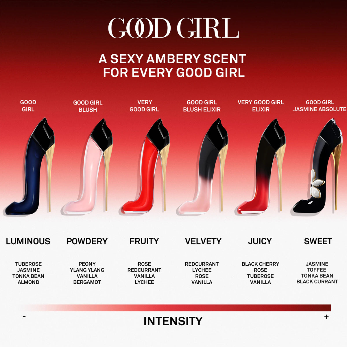 Carolina Herrera Very Good Girl Eau de Parfum for Women – 2.7 oz (80 mL) – New in Box